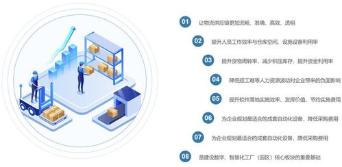 國內主流WMS廠商推薦 如何選擇適合的全球化倉儲軟件？