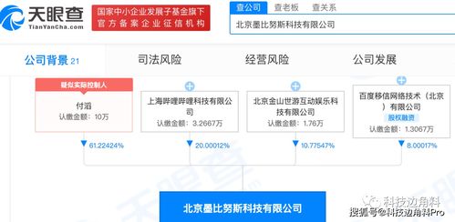 B站戰略投資基礎軟件服務商 北京墨比努斯，持股20%強化技術生態
