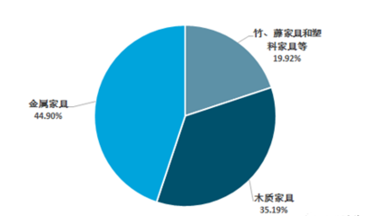 巖板論劍 金屬家具企業(yè)的心思誰最懂？誰將問鼎中國巖板產(chǎn)業(yè)之巔？